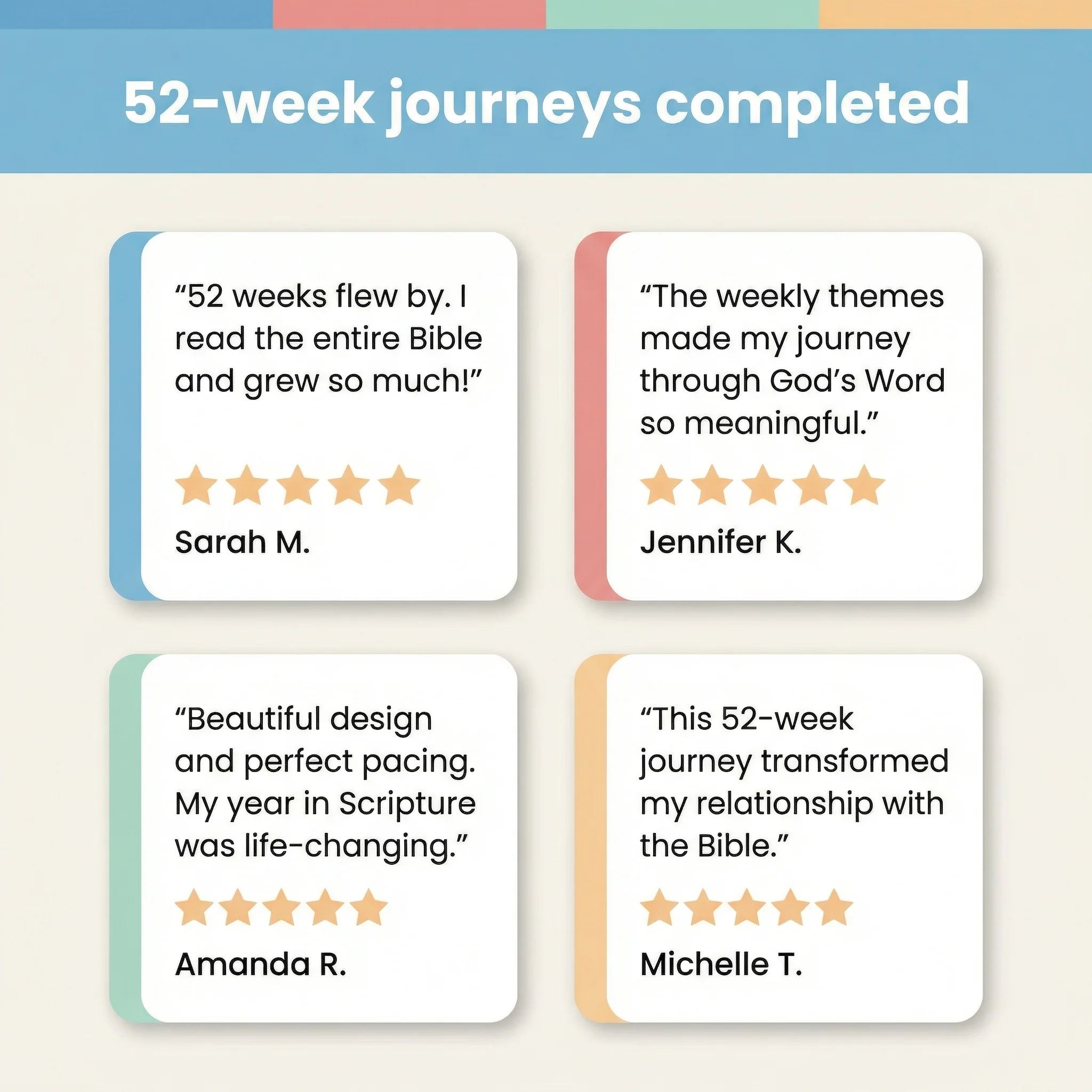 Bible In A Year: 52-Week Study (New Store) - Image 6